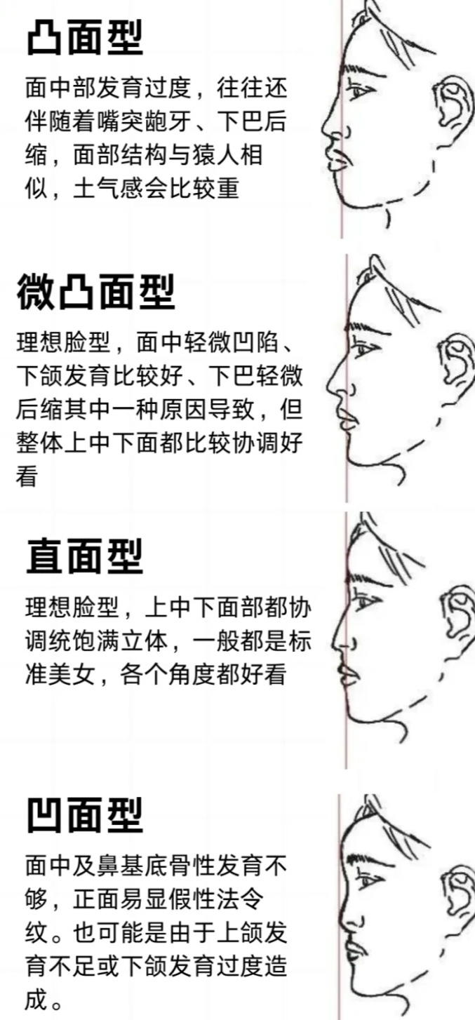 详细教程教你如何挑选适合自己的帽子，纯干货分享