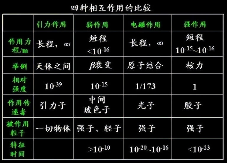 揭秘磁铁神秘力量：无形磁力如何穿越空间？