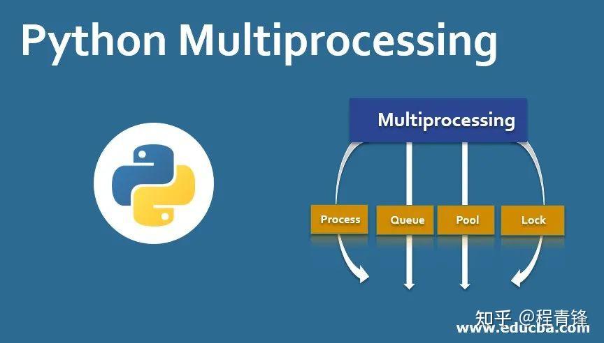 Python 字符串之正则表达式完全指南（含丰富示例·完整版）