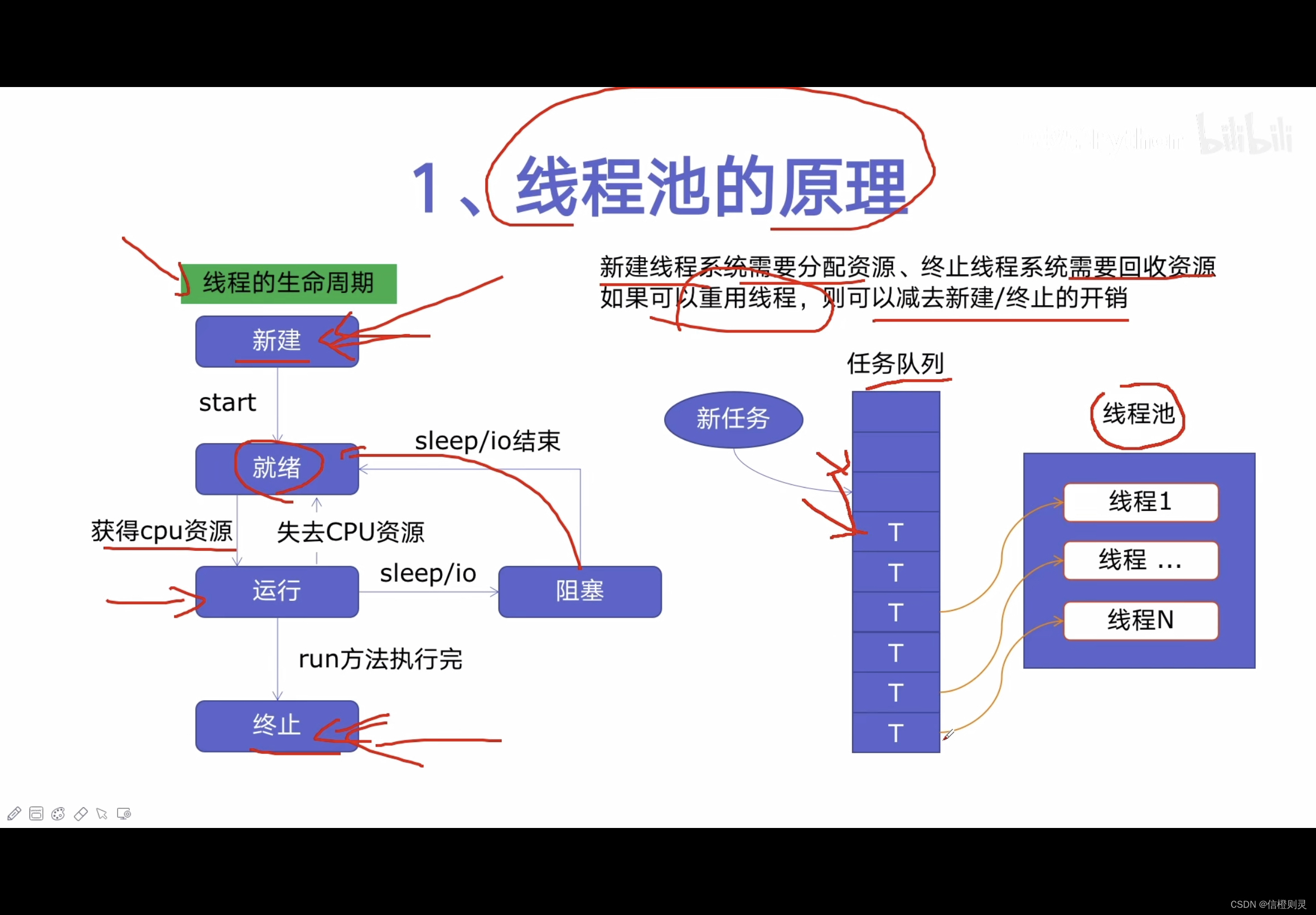 python3多线程实战(python3经典编程案例)