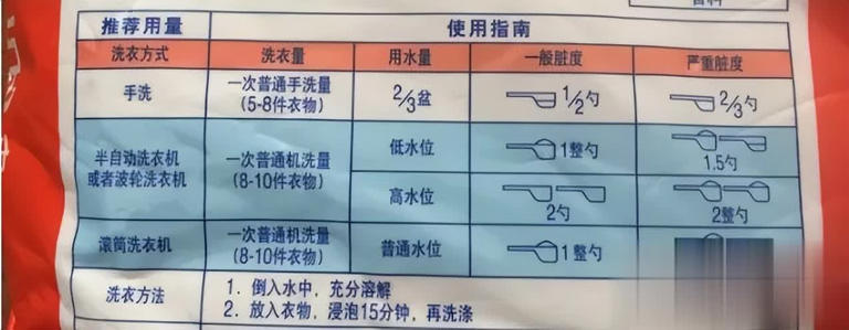 别直接倒洗衣液洗衣服！教你正确做法，洗完像新的一样