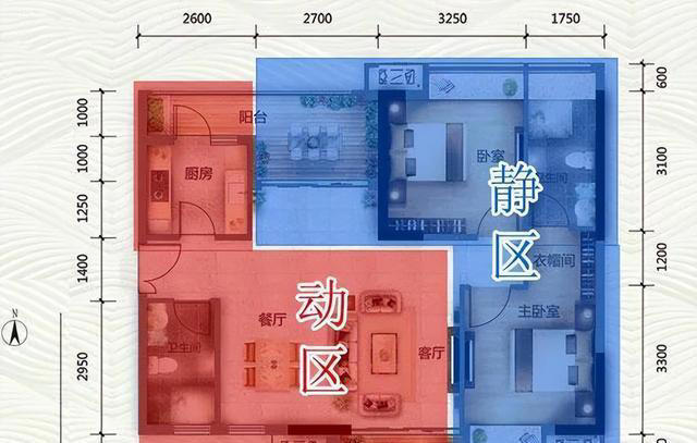 客厅选横厅好还是竖厅好？别傻傻被开发商骗了，看完这四点就懂
