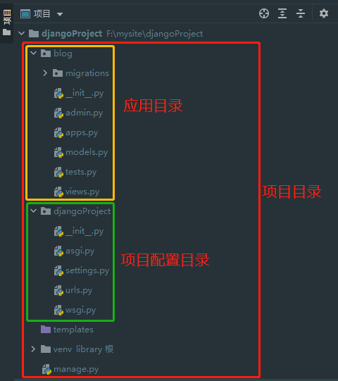 django4.0基础教程:如何理解Django项目的MVT结构？