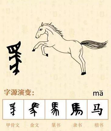 篆书、隶书、楷书、行书、草书有什么区别？各自有什么特点？