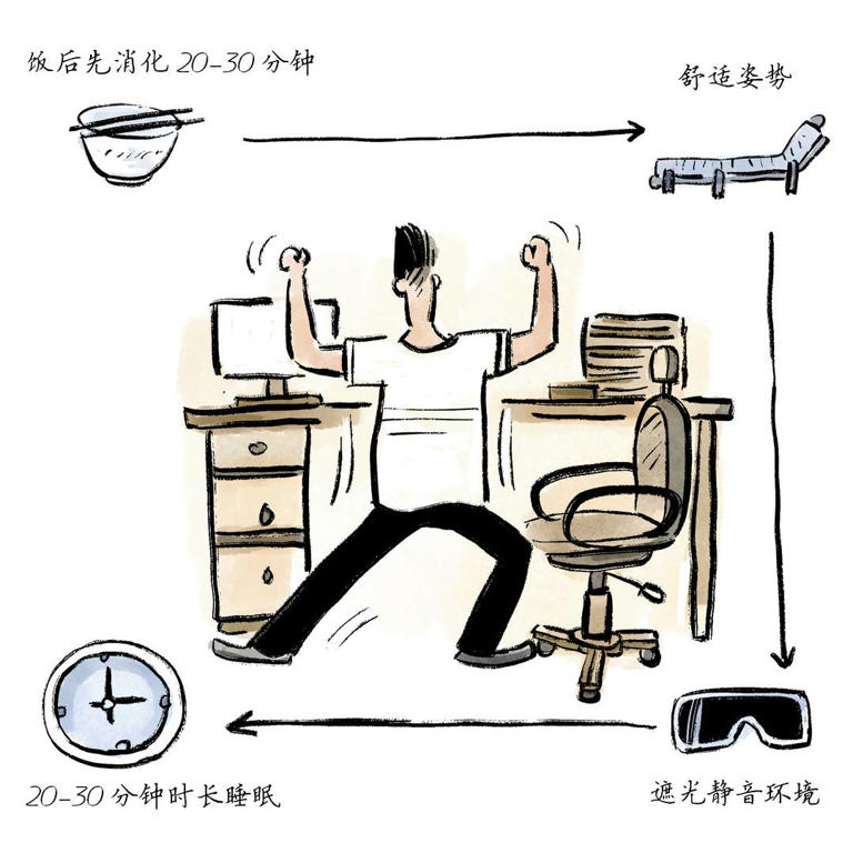 午睡也有讲究，教你睡个神清气爽的午觉 ｜知识窗