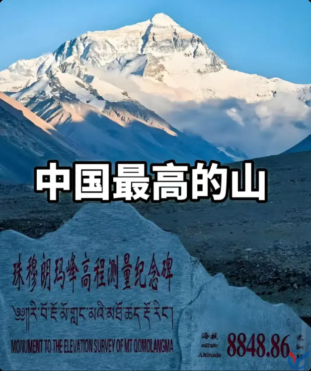 你知道中国海拔最高点和最低点分别在哪里吗?