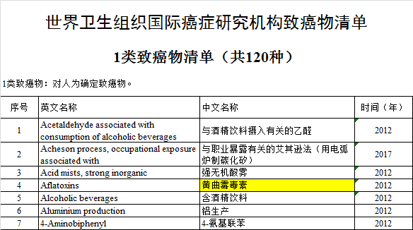 腐乳含盐量超标,不仅伤血管还致癌?