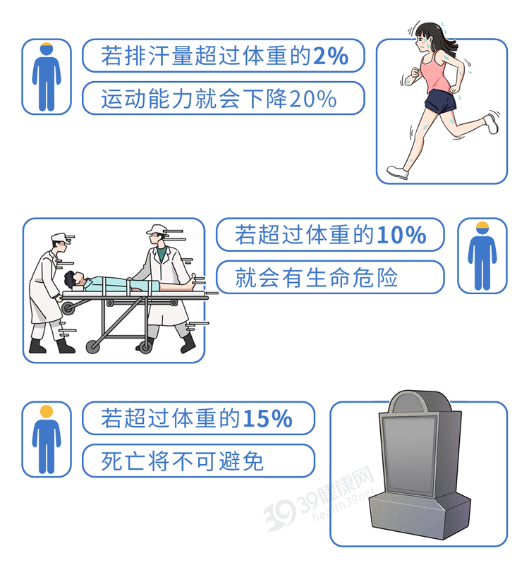这些看似健康的饮料，正悄悄伤害你的身体