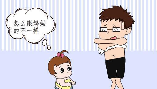 性<a href=