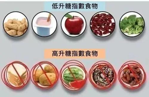糖尿病食物.jpg