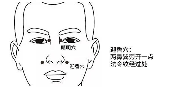 迎香穴.jpg 迎香穴.jpg
