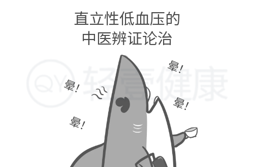 直立性低血压的中医辨证论治