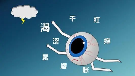 爱护眼睛,世间美好等你去发现