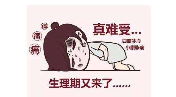 极具争议性的话题--痛经时吃止疼药有副作用吗？