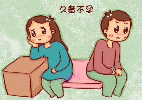 男性不孕不育 男性不孕不育