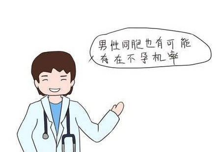 男性健康 男性健康