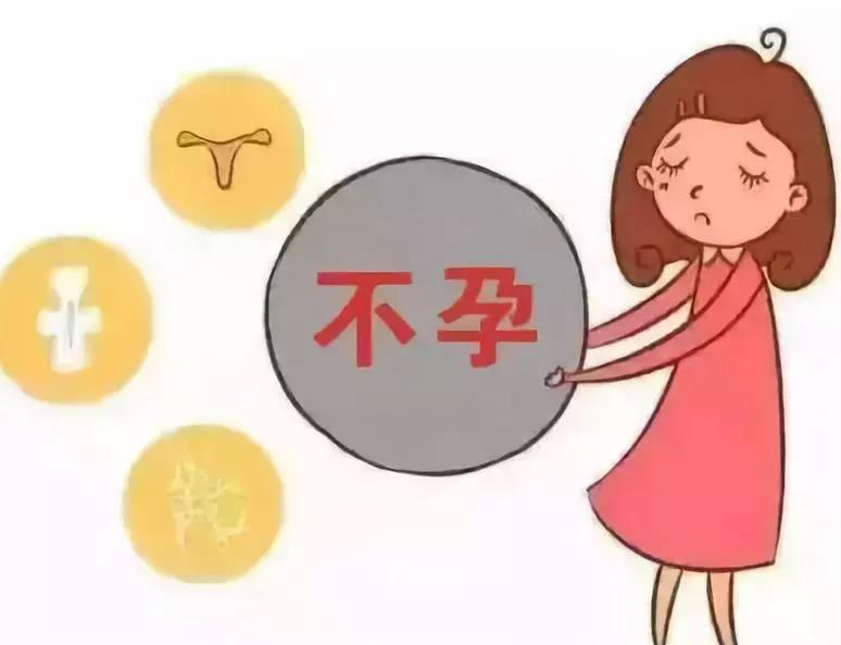 女性不孕不育