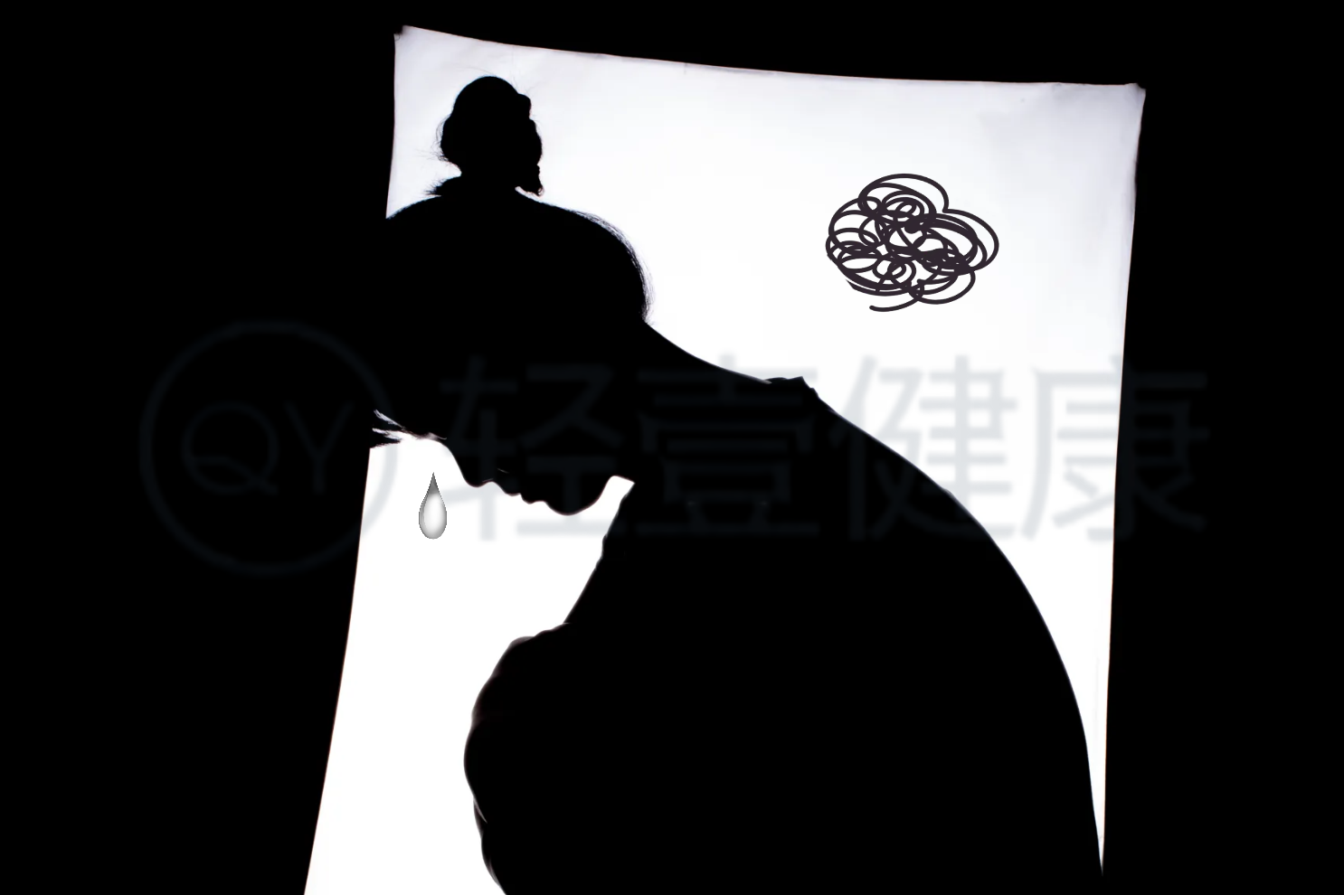 行为症状 行为症状
