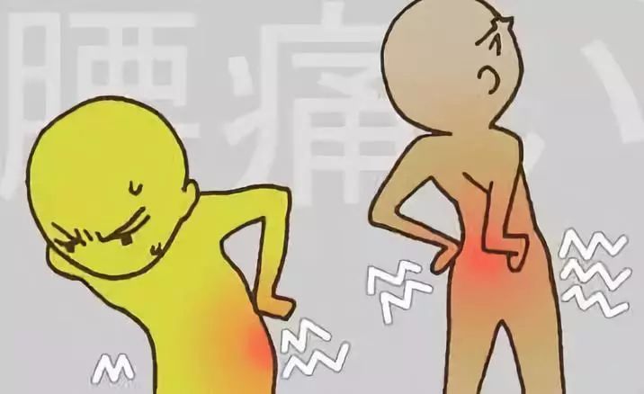 腰椎间盘突出症表现在哪里呢？