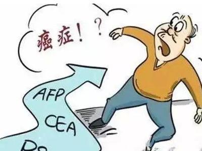 癌症采取手术治疗