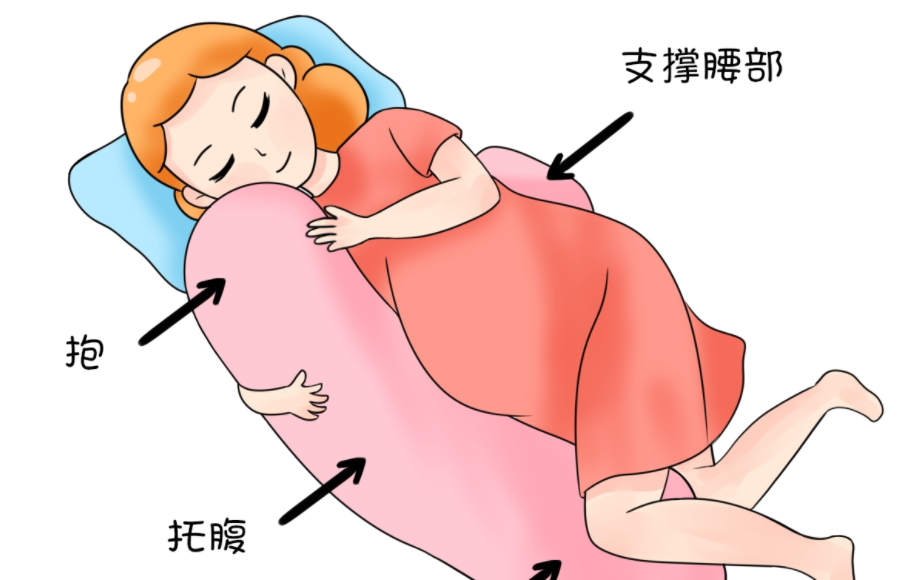 耻骨痛注意睡姿