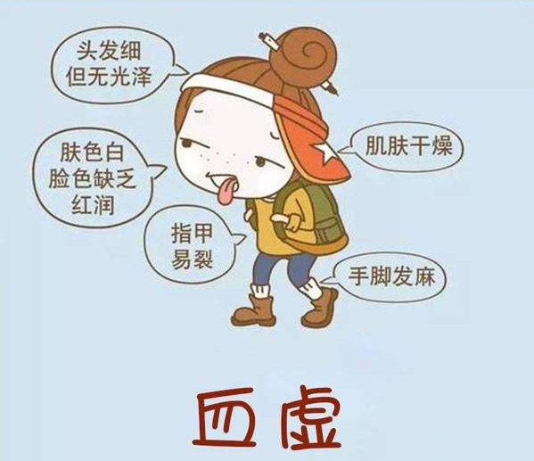 血虚的症状