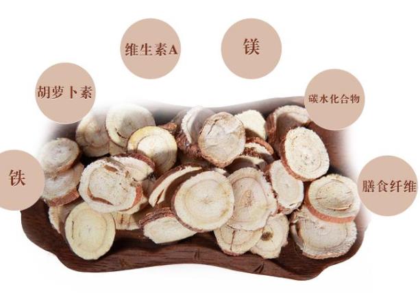 吃甘草能治胃病吗 抗酸缓解胃肠平滑肌痉挛