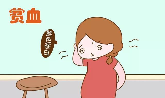 再生阻碍贫血