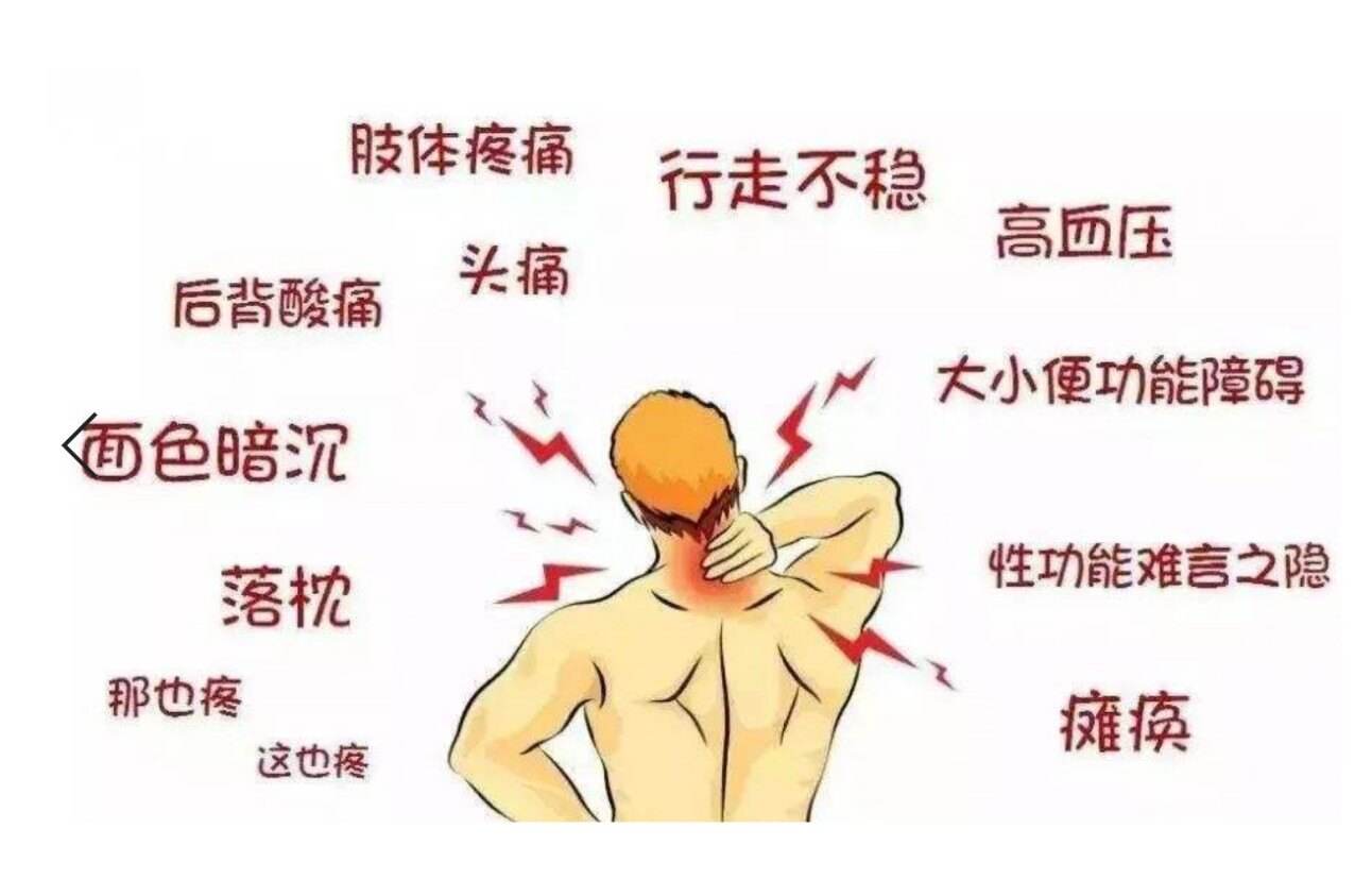 脊髓型颈椎病症状