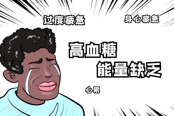 血糖高容易疲劳.jpg 血糖高容易疲劳.jpg