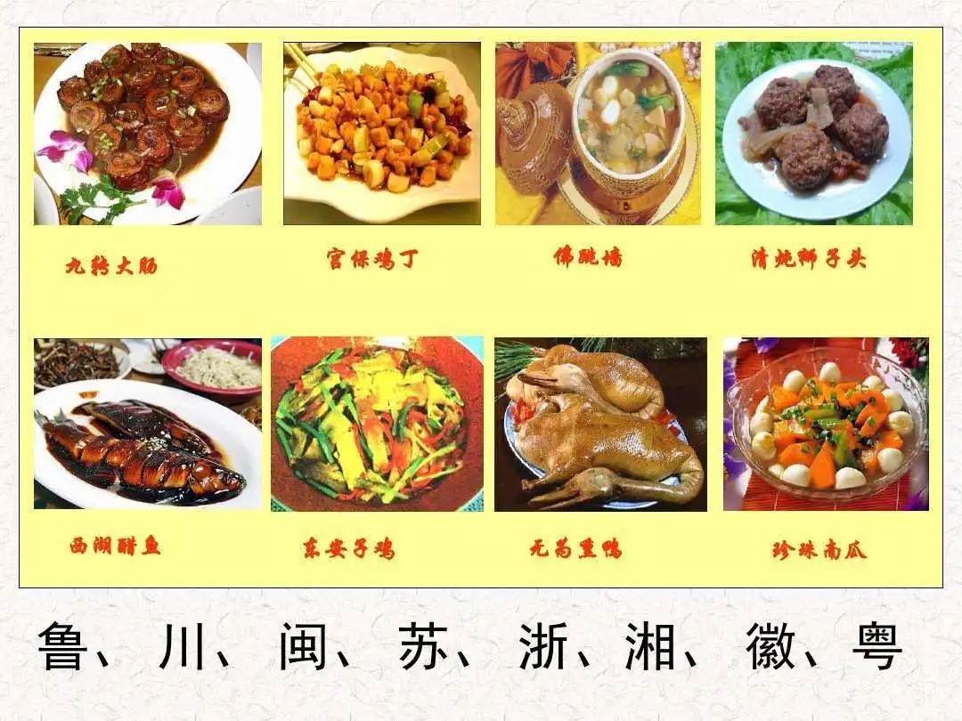 中国八大菜系之首是哪个？