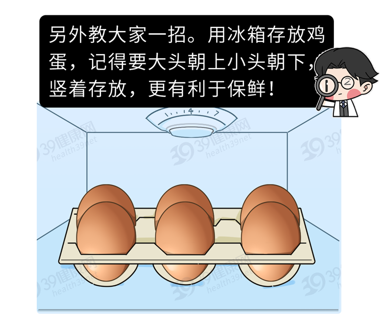 每天吃1个鸡蛋对身体是好是坏？