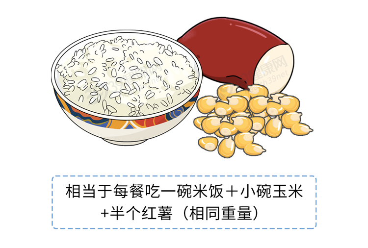 米饭是“最差的主食”?是时候告诉你真相了