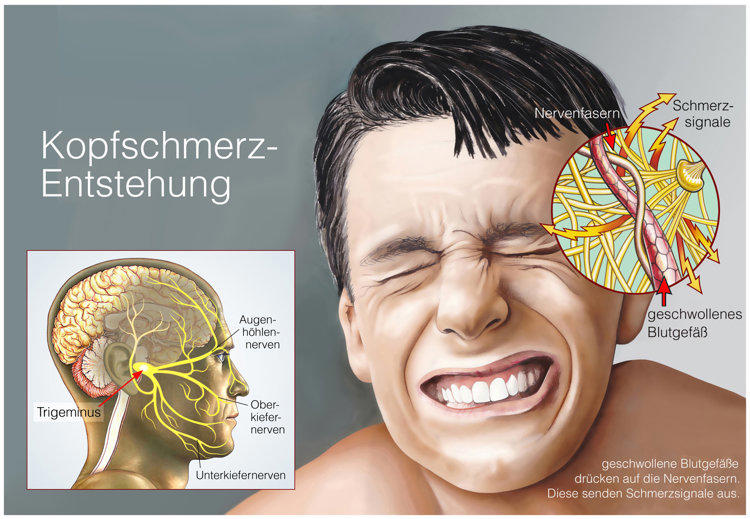 世界上最疼的病是什么病？疼痛排名前6的病，经历过的都是超人