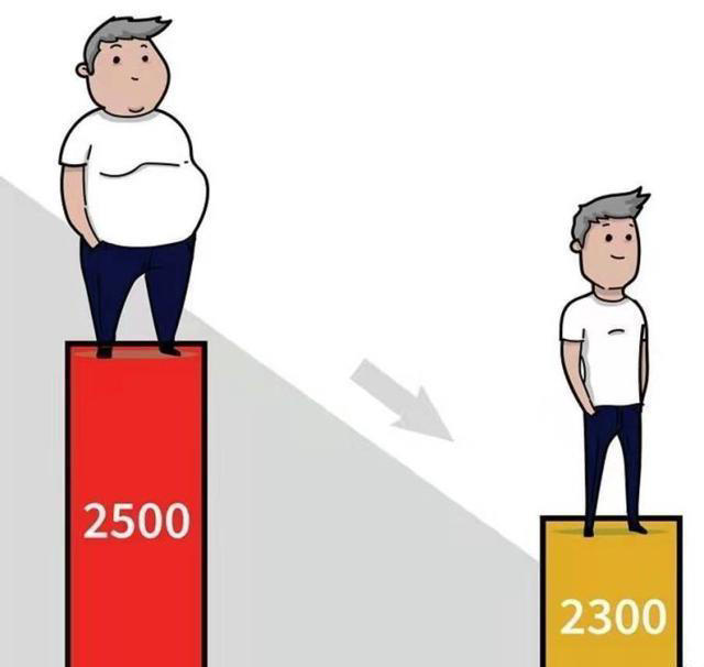 为什么坚持运动却瘦不下来，减脂，运动的意义是什么？