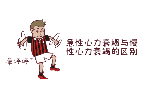 急性心力衰竭与慢性心力衰竭的区别