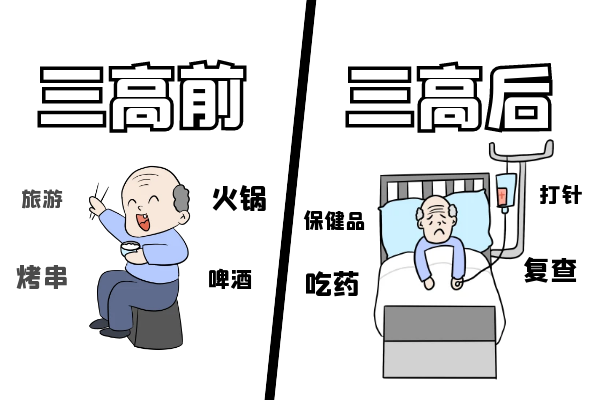 什么是甘油三酯 什么是甘油三酯