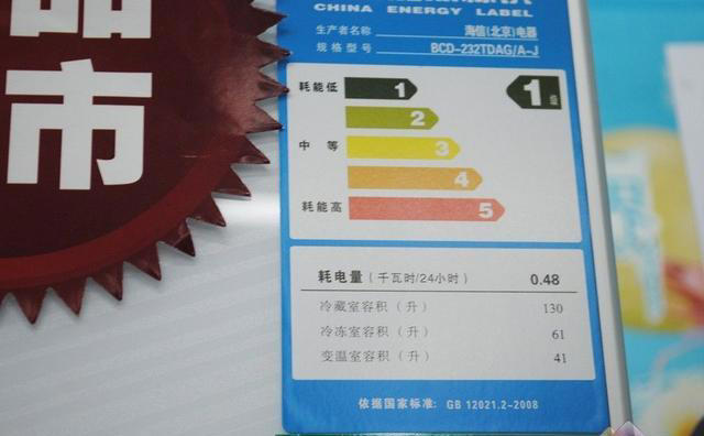 换了3次冰箱我懂了，冰箱一定要“5不选”，都是过来人的经验教训