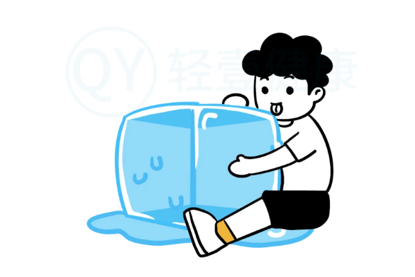 热